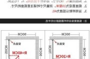 浴帘尺寸有几种180—190,浴帘的尺寸