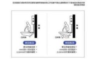 蹲便器安装注意事项,蹲便器安装注意事项有哪些