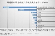 空气能热水器十大品牌排名榜,空气能热水器十大品牌排名榜图片