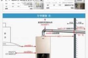 燃气热水器费用大概一月多少钱,洗澡是电划算还是燃气