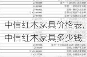 中信红木家具价格表,中信红木家具多少钱