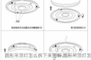 圆形吊顶灯怎么拆下来图解,圆形吊顶灯怎么拆下来图解视频