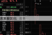 太火爆！
创业板重启，首单
超额2200倍