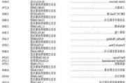 
科技探索(01137.HK)首6个月集团订单总商品
额达42.4亿
元 同
增长4.85%