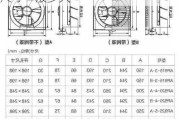 卫生间排风扇尺寸,卫生间排风扇尺寸一般多大