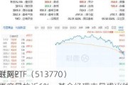 质变时刻？
股互联网ETF（513770）盘中再度暴拉近6%，基金经理丰晨成火线解读！