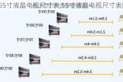 55寸液晶电视尺寸表,55寸液晶电视尺寸表图片