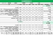 中小型办公室装修报价,中小型办公室装修报价标准