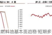 燃料油基本面趋稳 短期多空驱动均有限