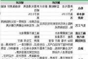 什么是玻化砖如何鉴定,如何区分玻化砖