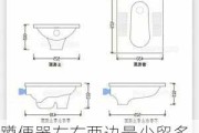 蹲便器左右两边最少留多少距离,蹲便器两边最少留多宽