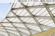 建筑膜十大排名,建筑膜品牌