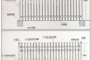 栏杆间距规范,栏杆间距规范要求