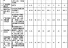 通州新房装修报价,通州新房装修报价表