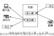 输出设计的主要形式,输出设计的主要形式不包括