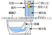 马桶水箱不上水,马桶水箱不上水最简单解决方法