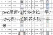 pvc吊顶扣板多少钱一平方,pvc板材吊顶多少钱一平米