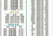 卡慕家具价格表,卡慕家具价格表图片