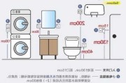 水电安装名称,水电安装名称大全