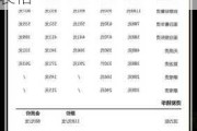 美发沙龙装修报价明细表,美发沙龙装修报价明细表格