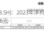 昊华科技(600378.SH)：2023年净利润减少22.76%至9亿元 拟10派3.46元