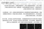 COMEX白银期货成交量激增：一分钟成交842手，总价值1.34亿
