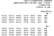 门牌尺寸风水,门牌尺寸风水讲究