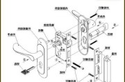 门锁结构名称,门锁结构名称图解