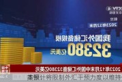 美银：
本预计将限制外汇干预力度以维持储备