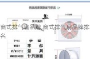 窗式排气扇品牌,窗式排气扇品牌排名