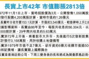 歌礼制药-B(01672)7月17
斥资56.12万
元回购54.1万股