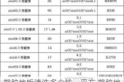 塑胶地板清洗多少钱一平方,塑胶地板清洗多少钱一平方米