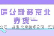 北京装修公司一览表,北京装修公司一览表强推爱空间