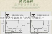 拖布池尺寸靠墙,拖布池尺寸靠墙图片