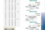 变形缝尺寸要求,变形缝尺寸要求是多少