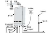 厨房热水器预留尺寸,厨房热水器预留尺寸图