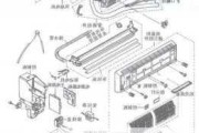 分体空调拆装方法图解,分体空调拆装方法图解视频