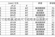 瓷砖尺寸规格表,瓷砖尺寸规格表以及图片