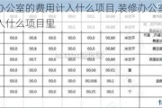 装修办公室的费用计入什么项目,装修办公室的费用计入什么项目里