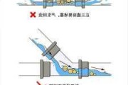 下水管道安装方法,下水管道安装方法步骤图