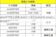 瓷砖尺寸怎么选择,瓷砖尺寸怎么选择好呢 90%的人都选错了