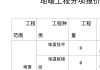 地暖安装一平米多少钱,地暖安装一平米多少钱合适