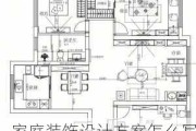 家庭装饰设计方案怎么写,家庭装饰设计方案怎么写好