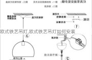 欧式铁艺吊灯,欧式铁艺吊灯如何安装