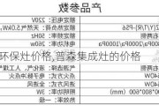 普森集成环保灶价格,普森集成灶的价格