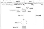 吊灯的安装步骤详解,吊灯的安装步骤详解图