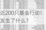 近200只基金行动！发生了什么？