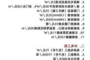 装修半包报价明细2023,装修半包报价明细2023年