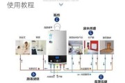 燃气壁挂炉使用教程,史麦斯燃气壁挂炉使用教程