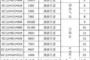 竹地板价格一般多少钱一平方,竹地板价格一般多少钱一平方米